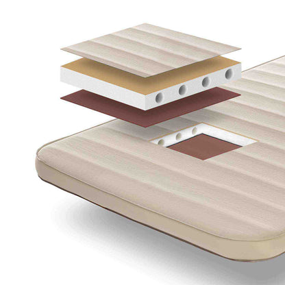 Selvoppustelig madras premium fra Nordic Peak med 7-10 cm tykkelse og blødt pongee-materiale.